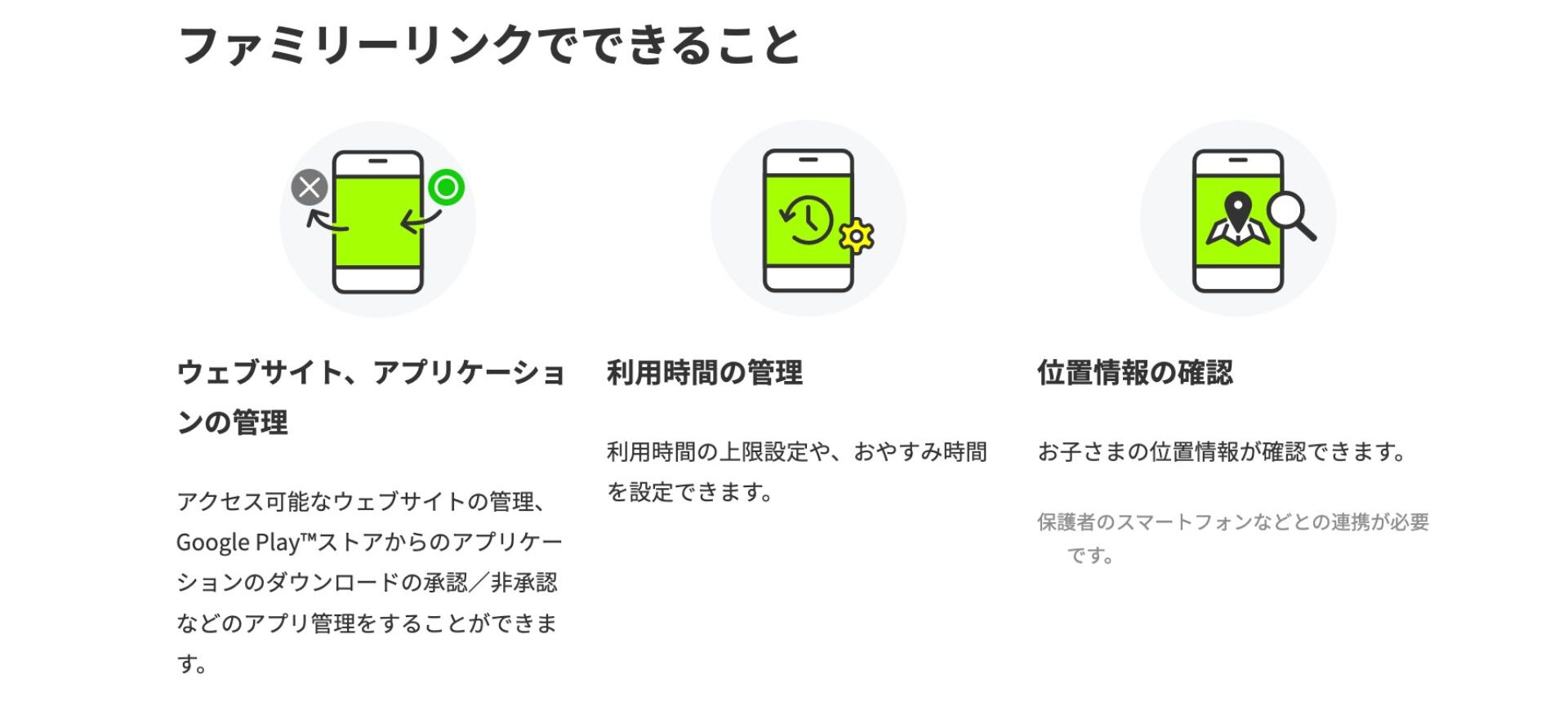 LINEMOフィルタ3